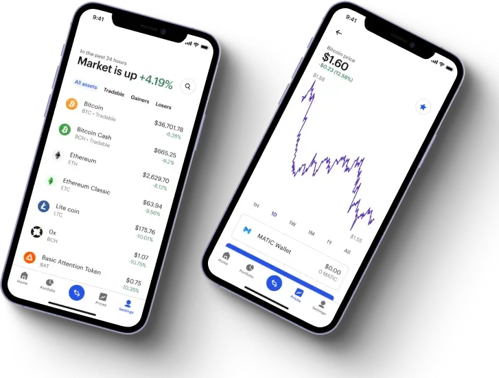 Fordrat Capital - Ano ang Aasahan Kapag Nakipagkalakalan sa Fordrat Capital?