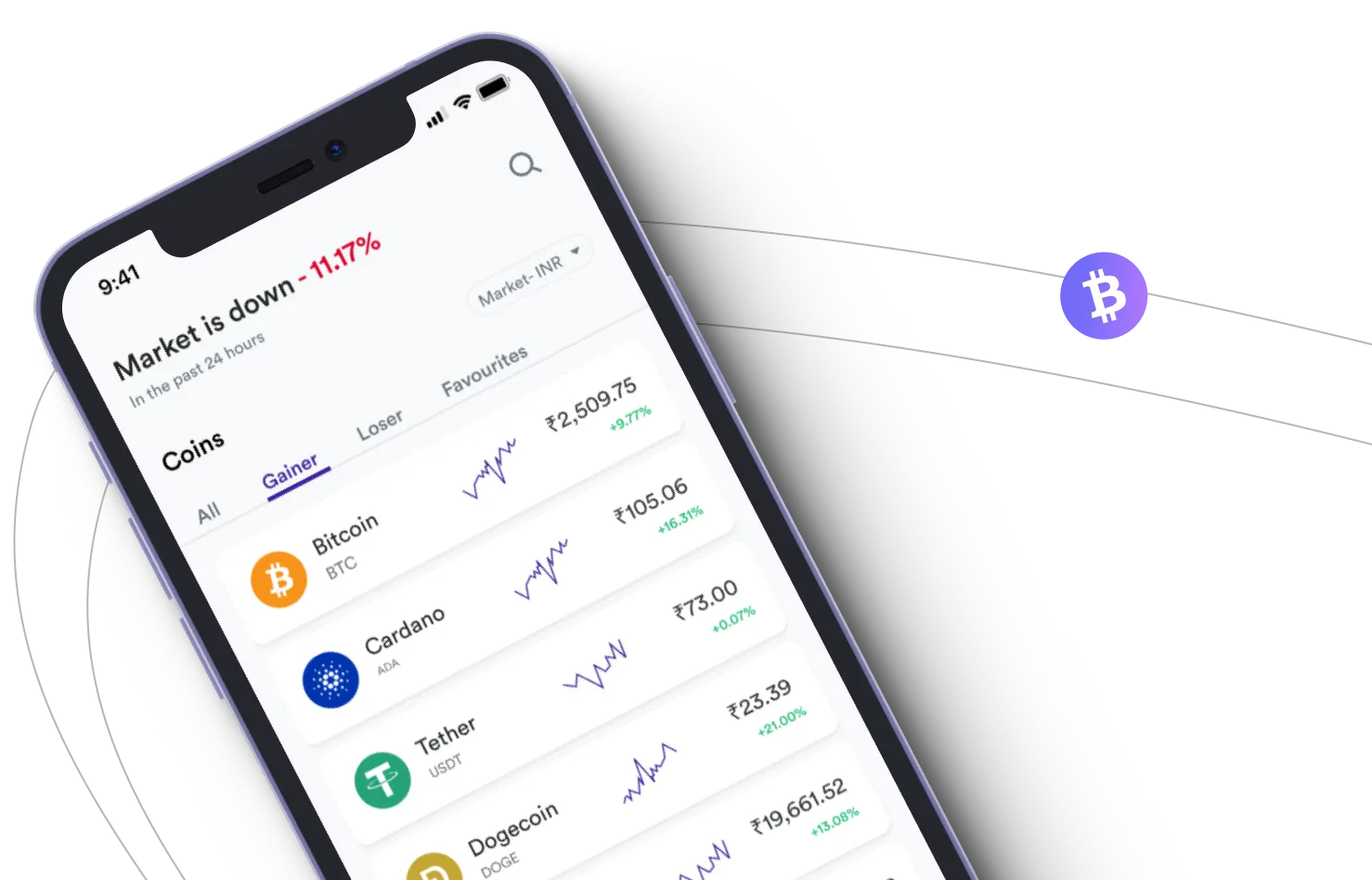 Fordrat Capital  - Aproveite os mercados de criptografia e ganhe com o Fordrat Capital 
