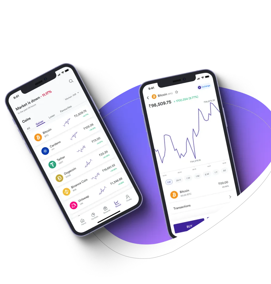 Fordrat Capital - Contate-Nos