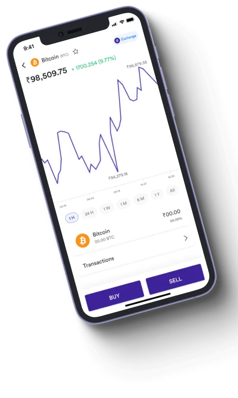Fordrat Capital - Fordrat Capital é uma farsa?
