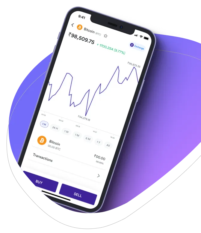 Fordrat Capital  - Equipe Fordrat Capital 