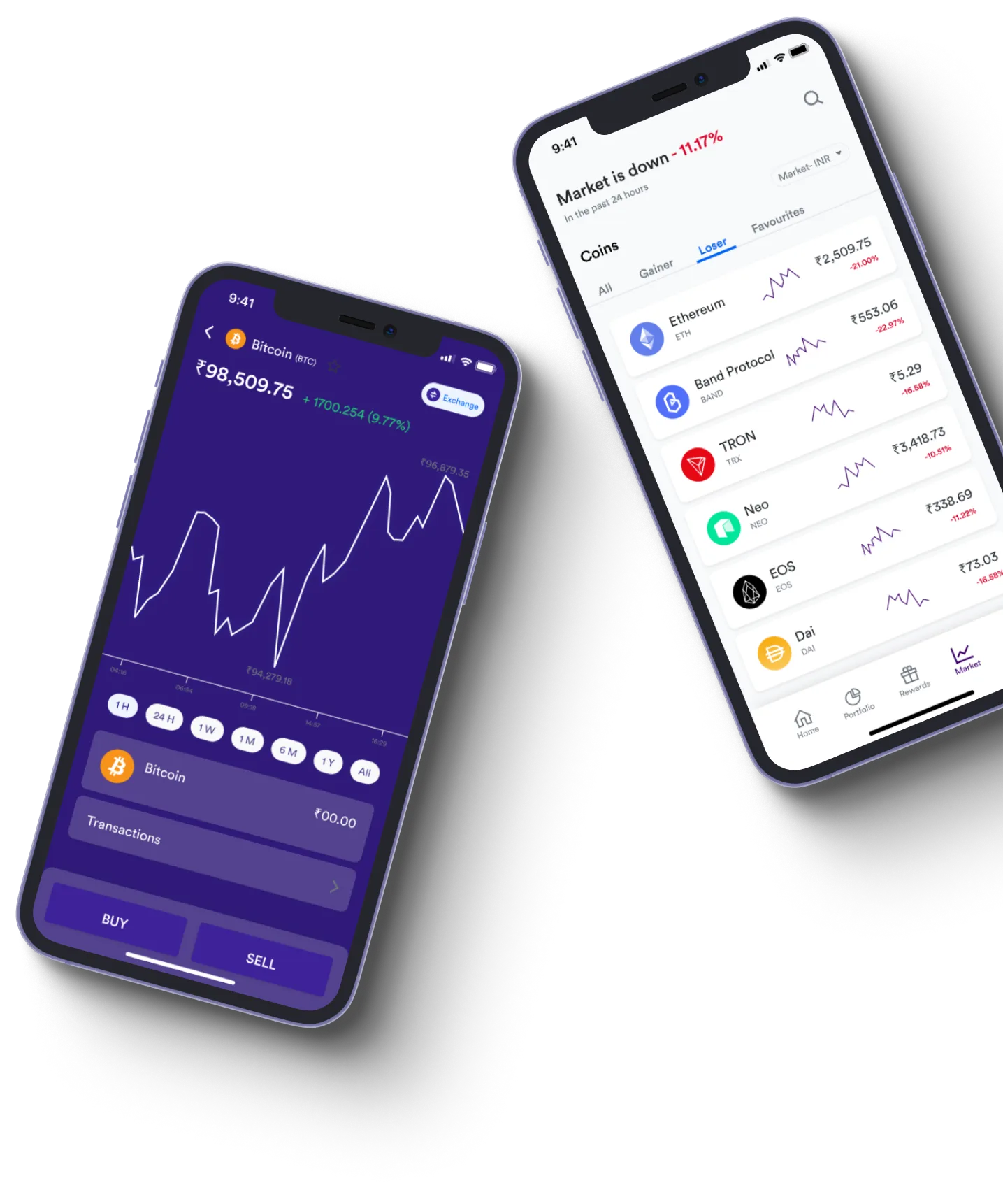 Fordrat Capital  - O que exatamente é negociação on-line?
